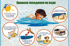 Правила безопасности летом