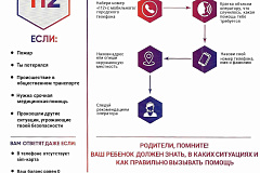 Новые рассценки от 15.06.2026