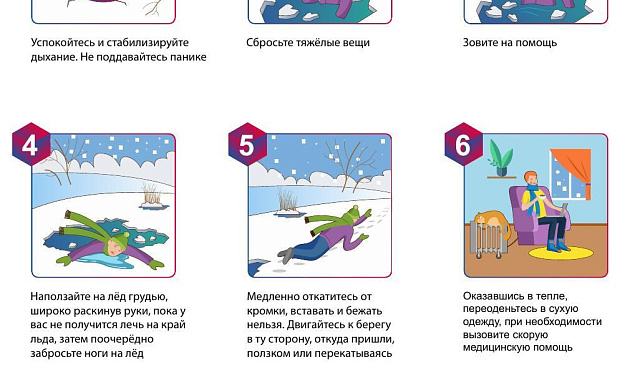 Правила безопасности, что делать если вы провалились под лёд?